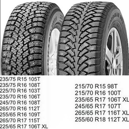 Nokian Nordman SUV 225/65 R17 106T шип